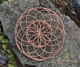 Remember Ra-Mu 3D Torus