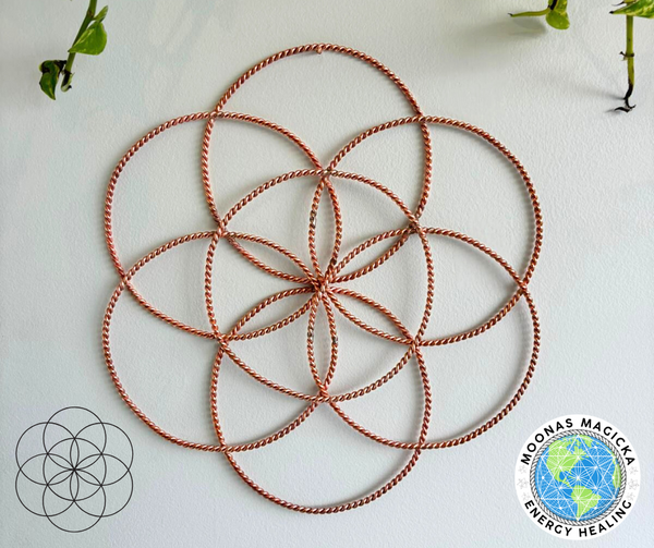 STU Cubit Seed of Life Harmonic Technology Functional Wall Art