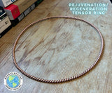 Regeneration/Rejuvenation  Tensor Ring